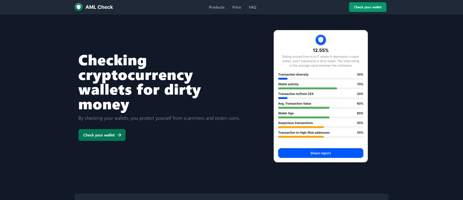 Stored capture of aml-crypto-bot.one