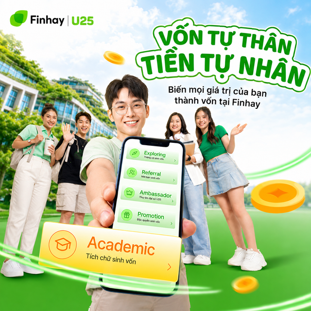 Finhay-Sinh-Loi