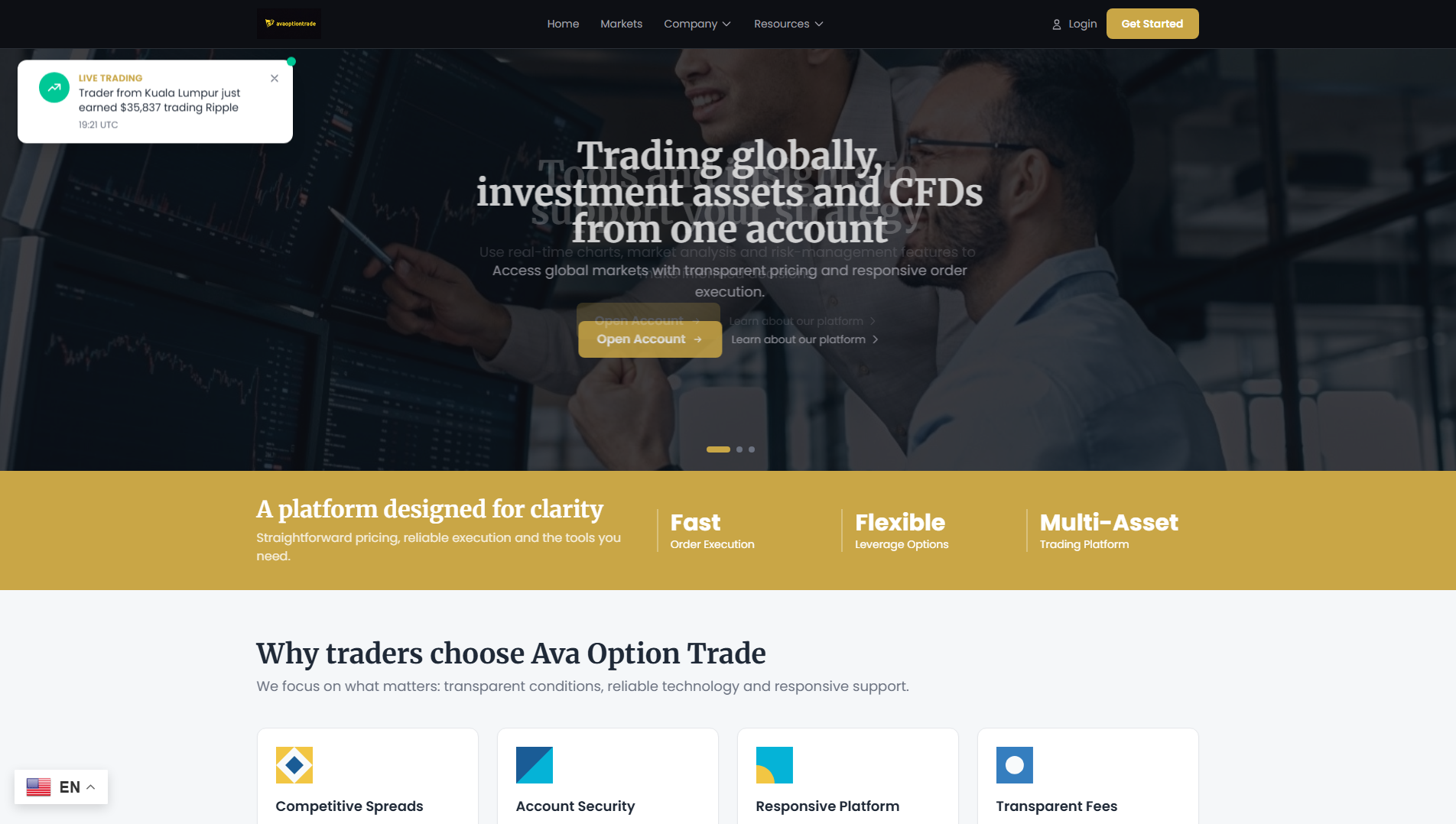Stored capture of avaoptiontrade.com