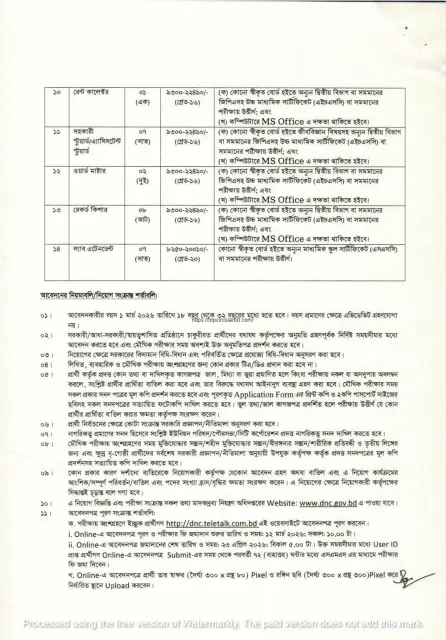 ম দকদ রব য ন য ন ত রণ অধ দপ তর ন য গ ব জ ঞপ ত ২০২৬ DNC Job Circular 2026 02.webp