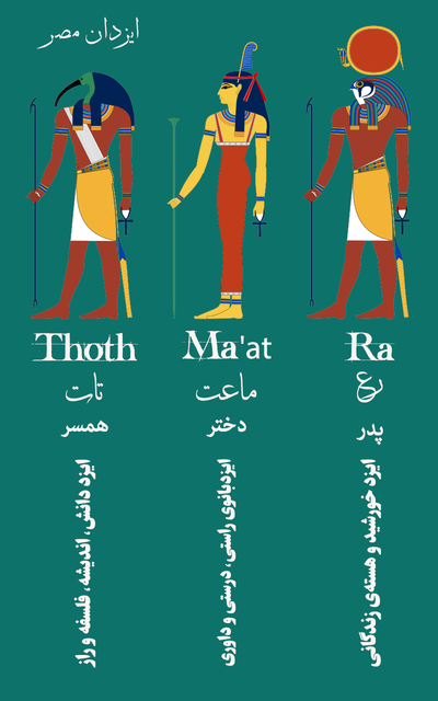 ایزدان مصر.png