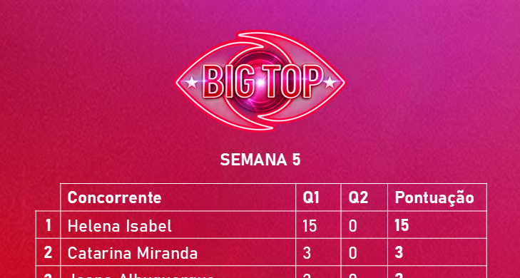 SEMANA-5-0-0.png