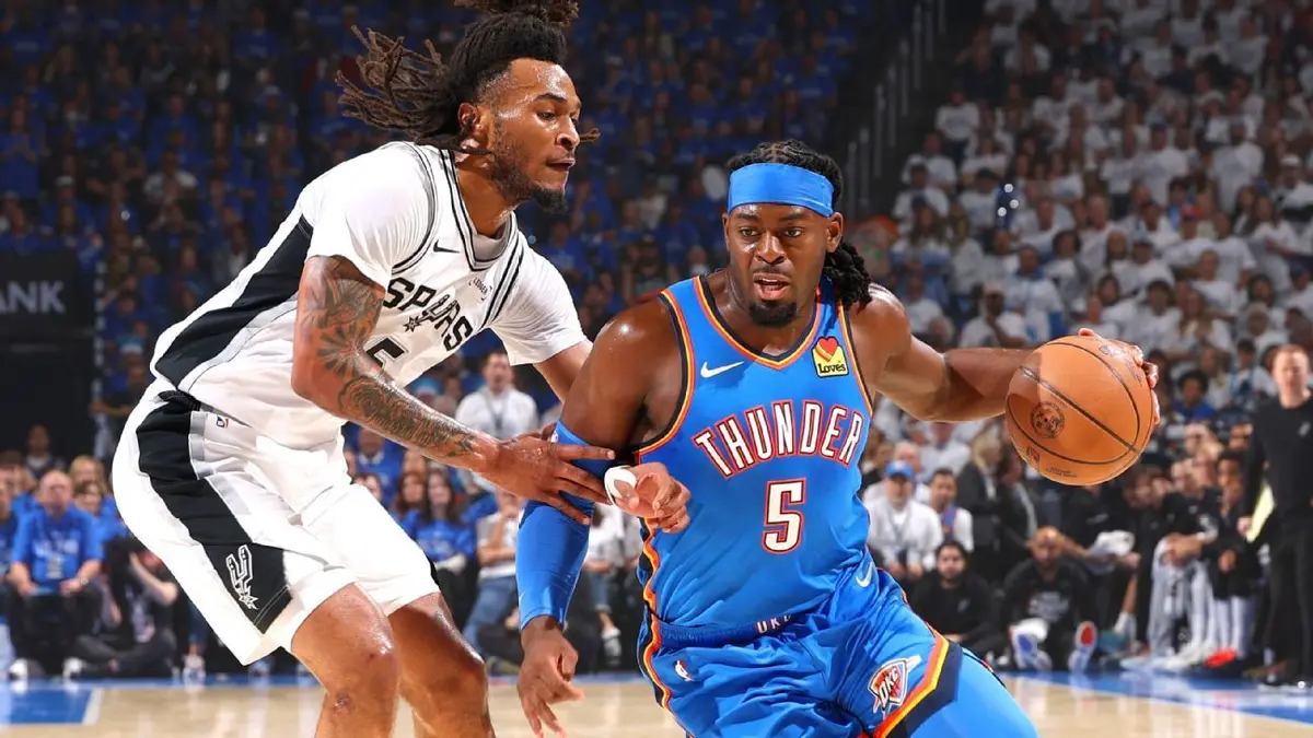 Thunder Exercise Lu Dort's $17.7M Contract Option