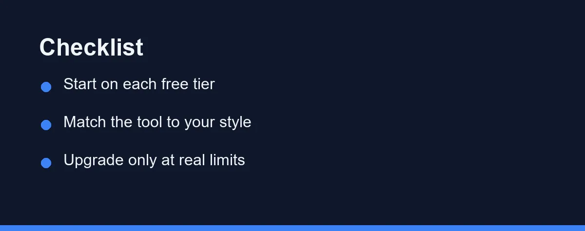 Checklist