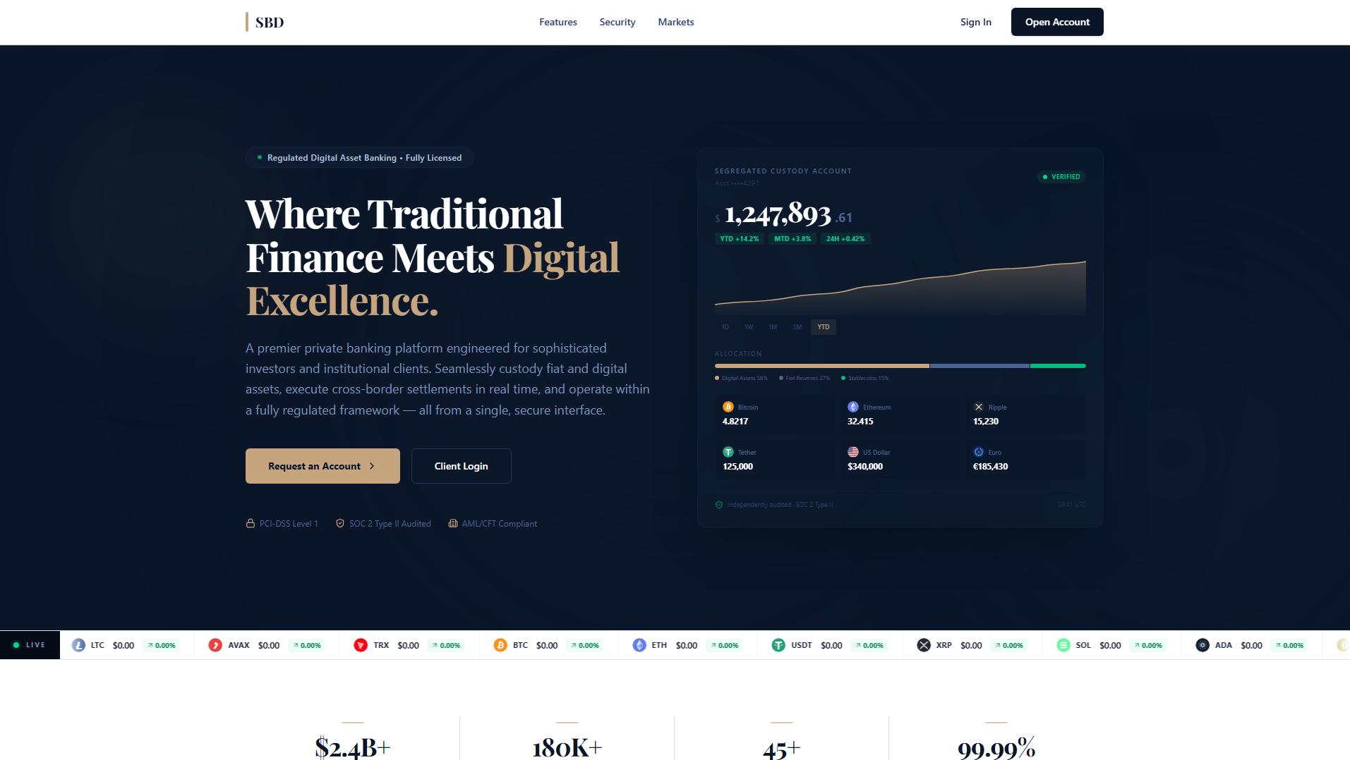 Screenshot of cryptocentralbanks.com