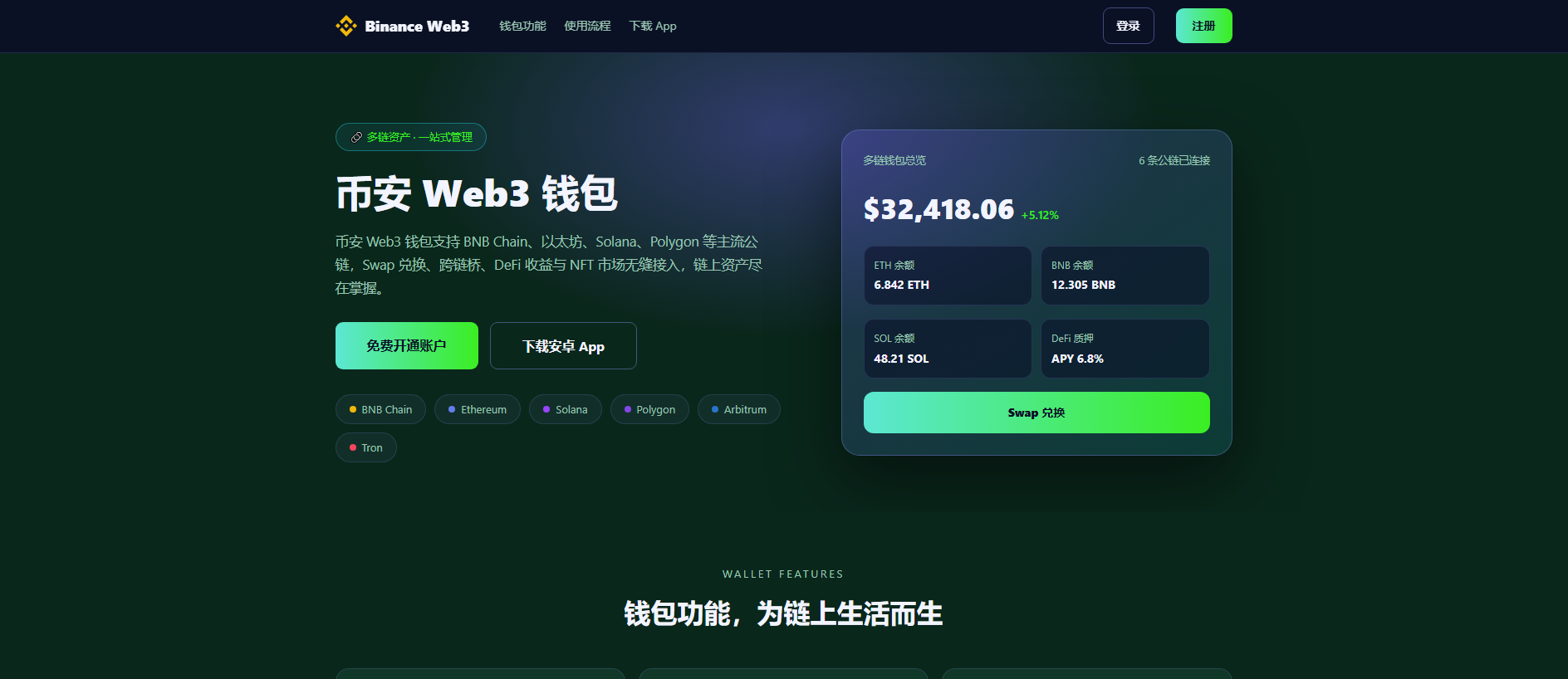 Gespeicherte Aufnahme von real-binance.com.cn