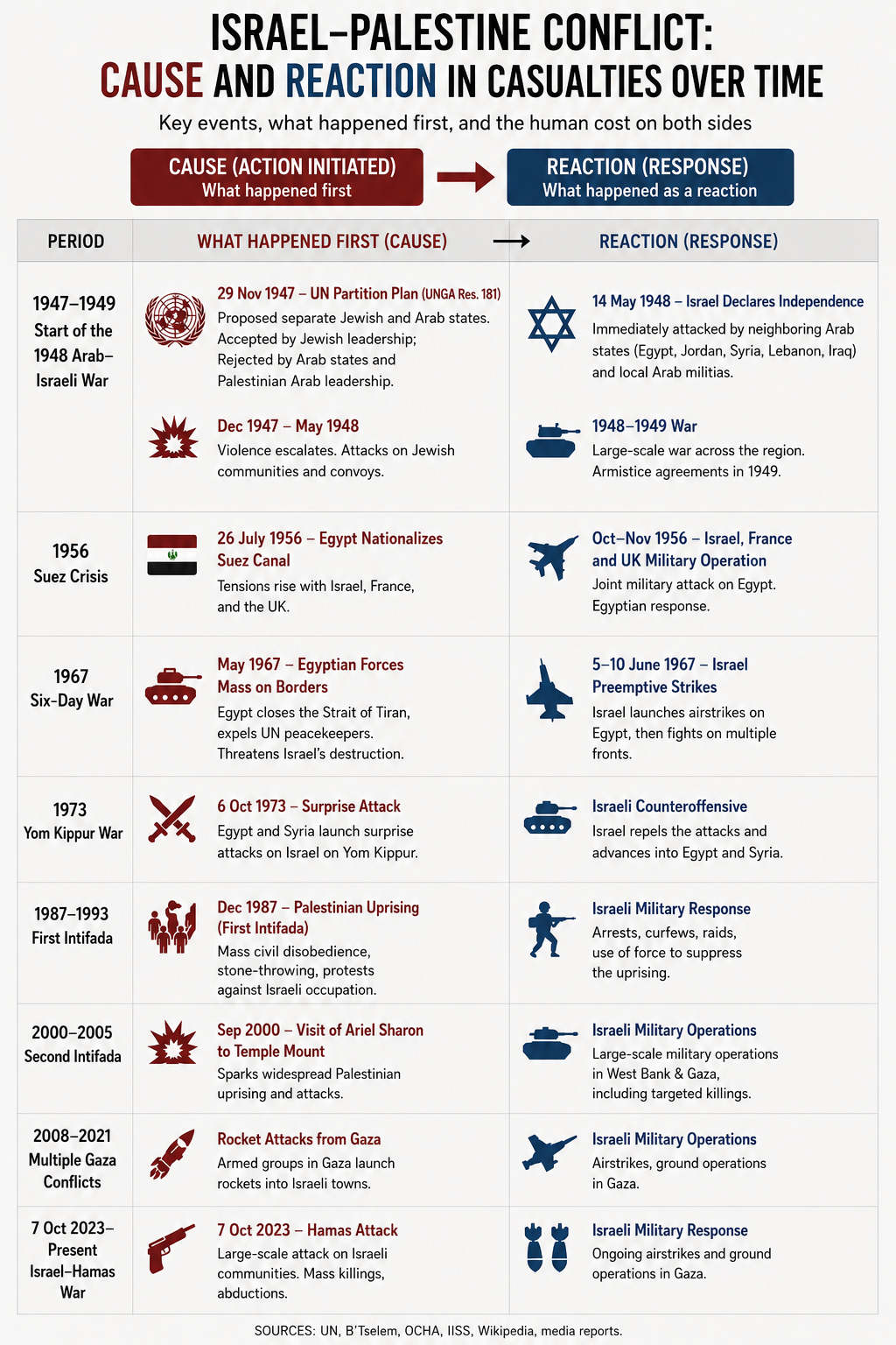 Israel03.png