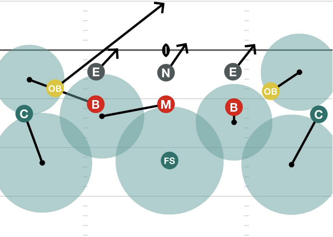 Bullet Left Cover 3 diagram