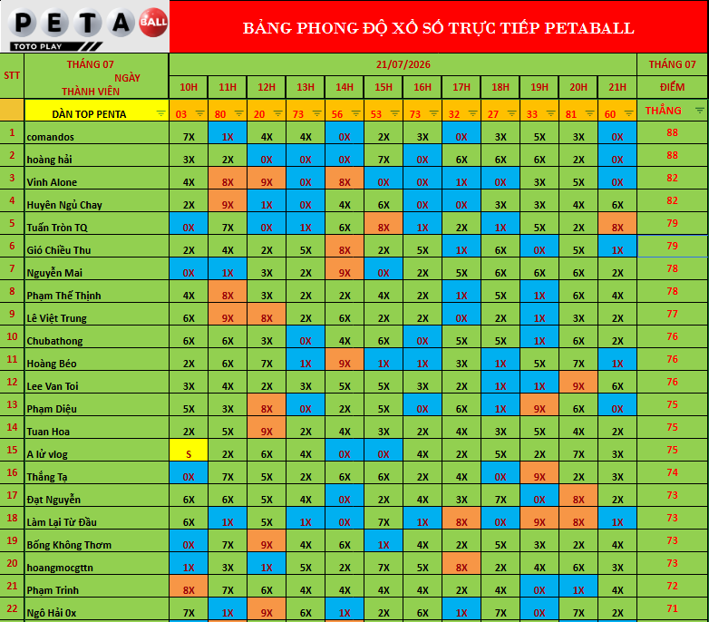 PETABALL-21-07.png