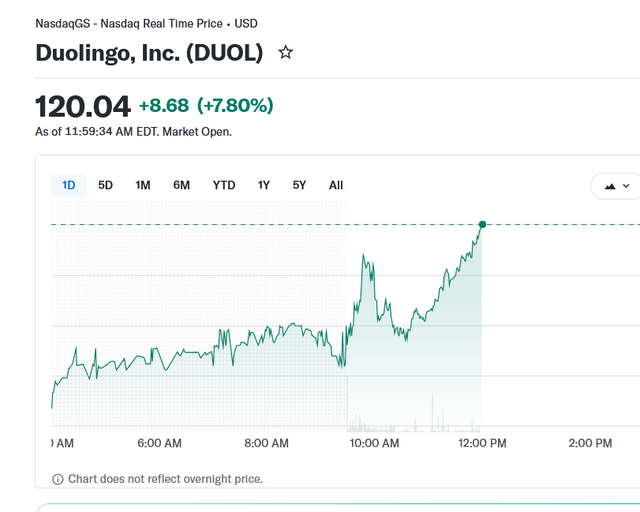duol.png