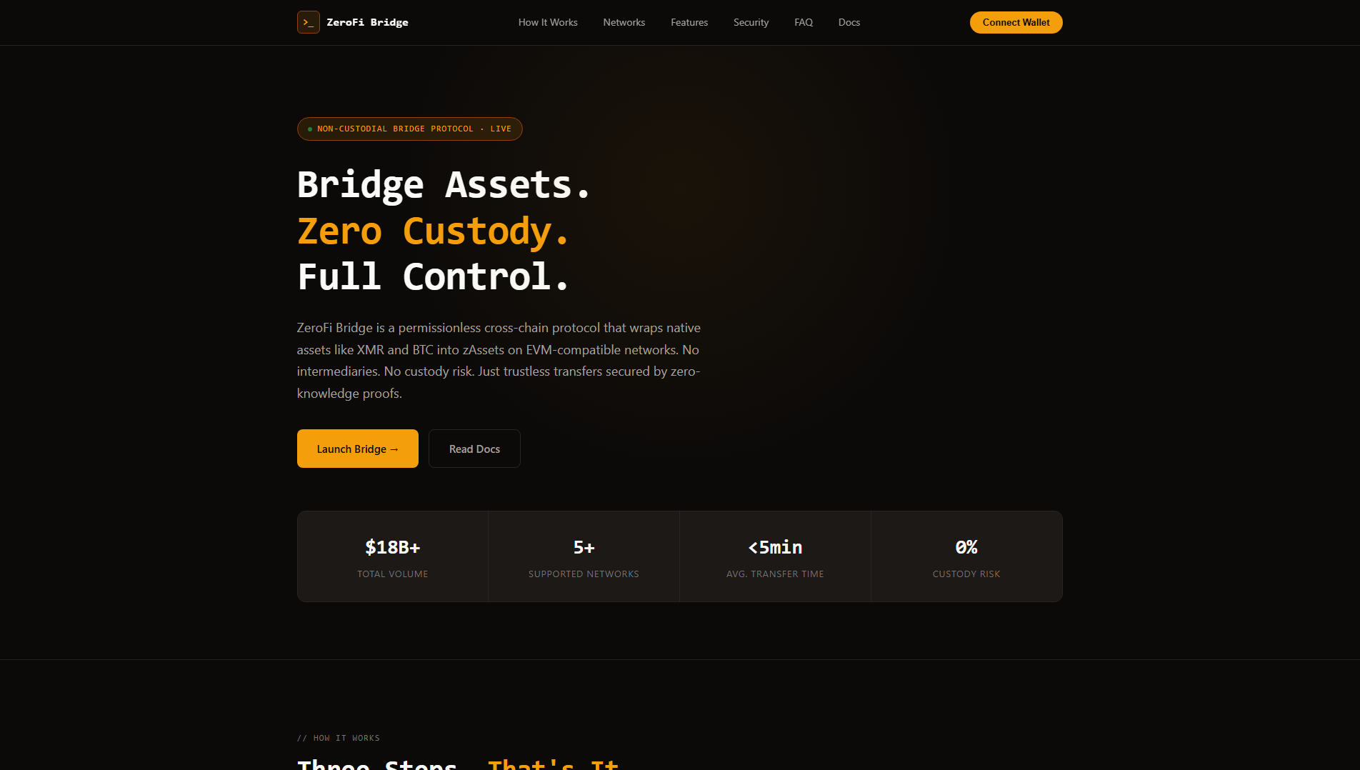 Forensic screenshot of zerofi-bridge.com showing the phishing page layout