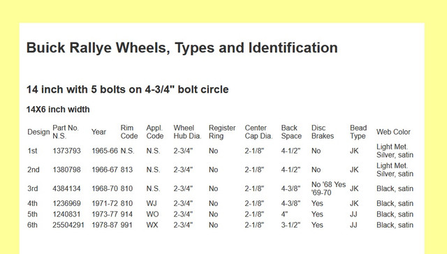 14-inch-Rallye-Rims