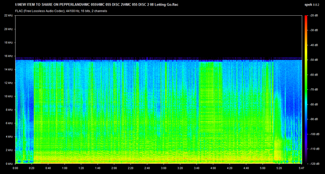 HMC-055-DISC-2-08-Letting-Go-flac.png