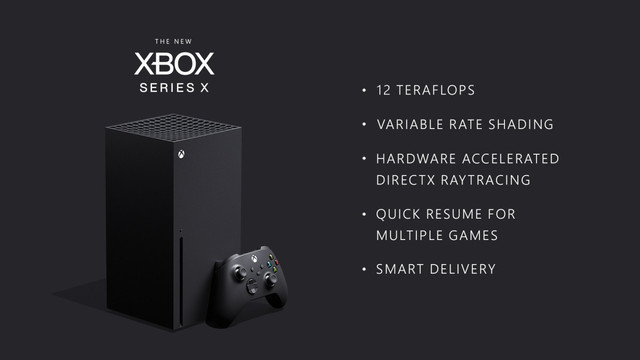 Xbox-Short-Bullets-JPG