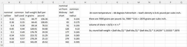 ball-weight-snapshot
