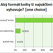 citatelsky-prieskum-format1