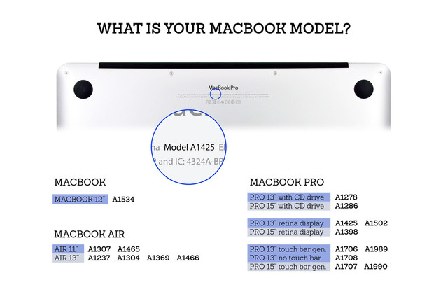 macbook models