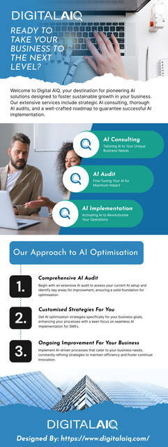 Digital-AIQ-digitalaiq-com