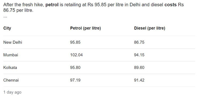 petrol.jpg