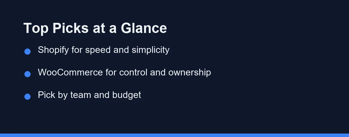 Top Picks at a Glance