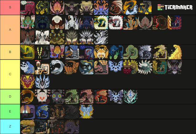 Tierlist-vfinal