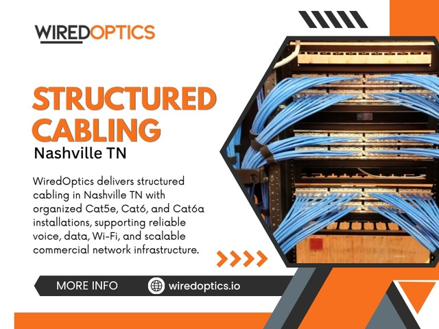 Structured Cabling Nashville TN.jpg