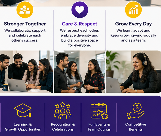 Corporate Analytics Architecture 2026