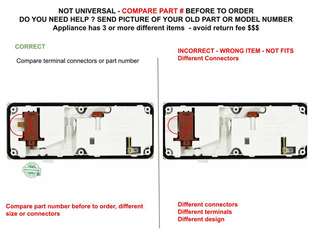 3 PIC3 5304460911 Correct Incorrect.jpg