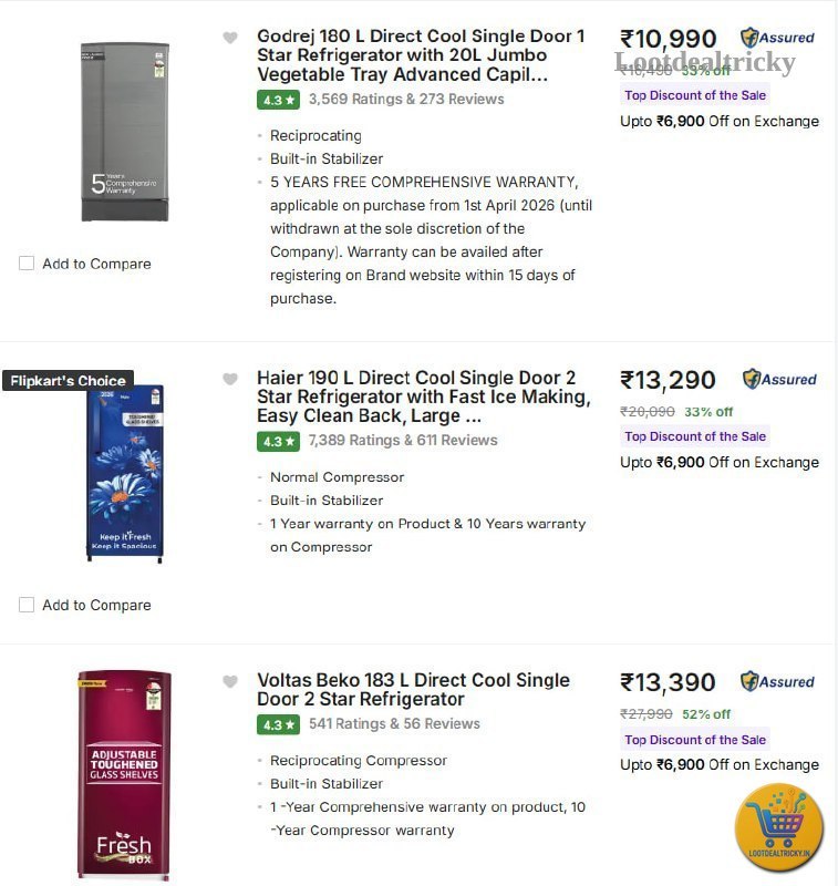 Branded Refrigerators From – Just ₹10990 | Lowest Price Deal