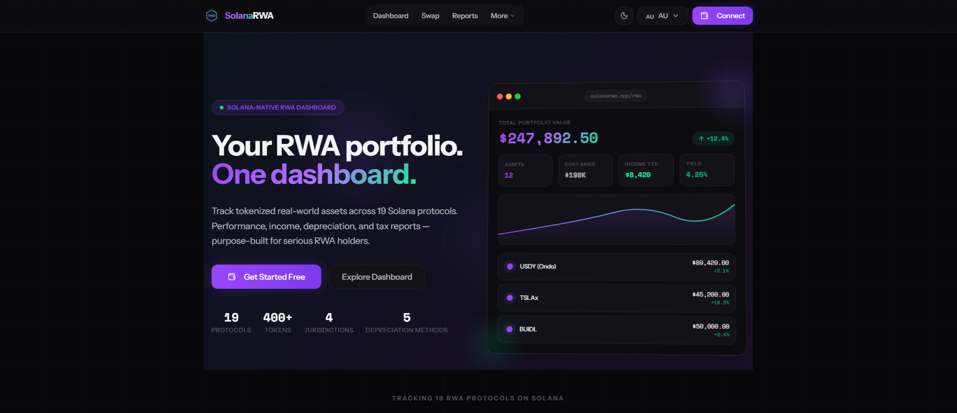 Forensic screenshot of [REDACTED] showing the phishing page layout
