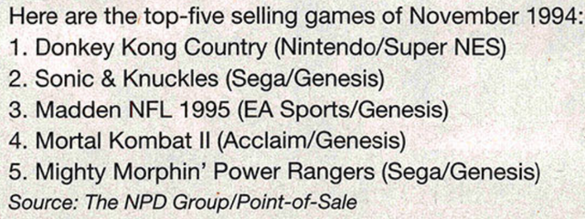 TRSTS 1994 11 B.png