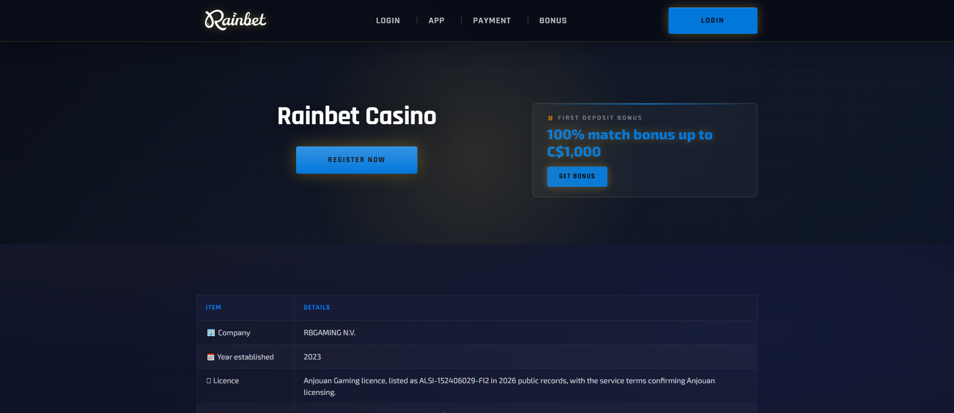 Forensic screenshot of rainbetcasinoca.ca showing the phishing page layout
