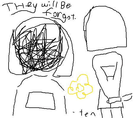they will be forgot ten.png