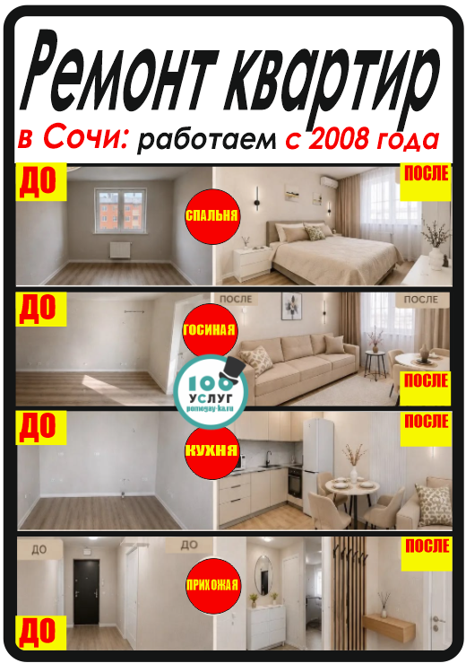 Ремонт квартир в Сочи под ключ
