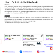 Old Bridge Park 2