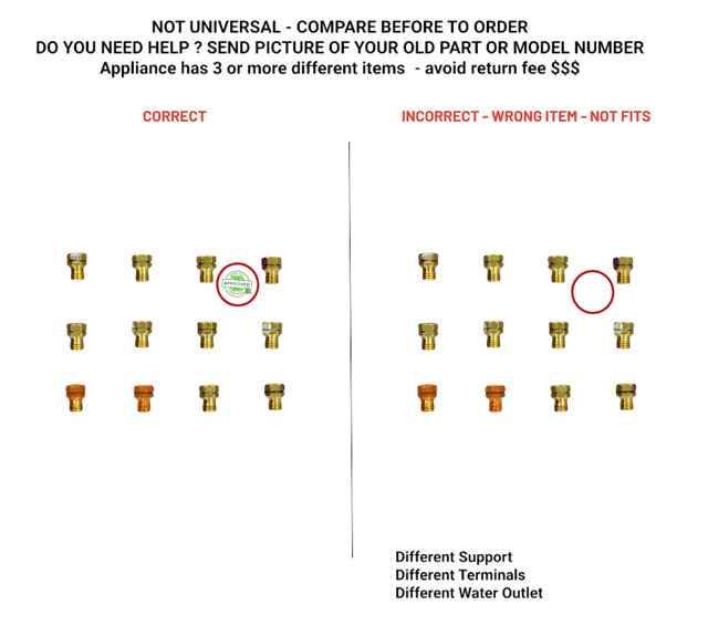 GRLP4 Correct incorrect.jpg