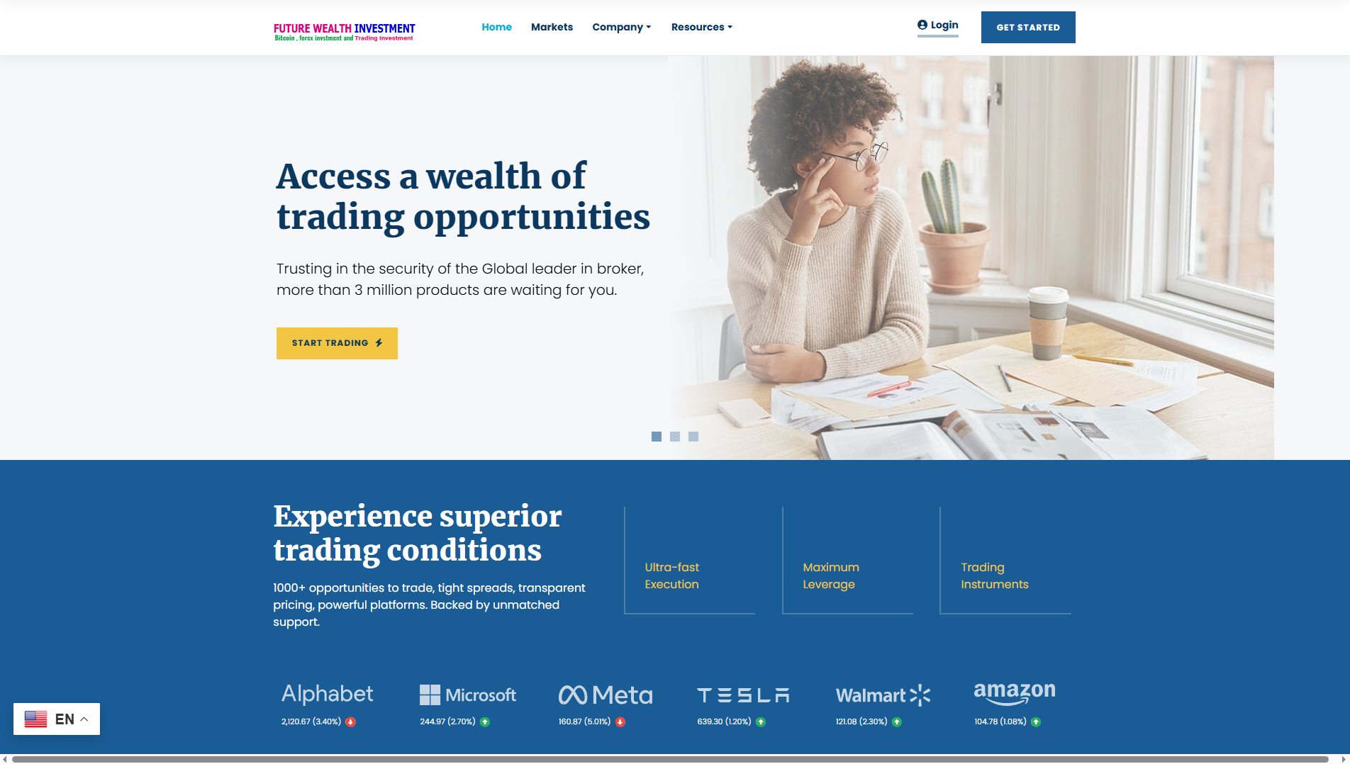 Forensic screenshot of futurewealthstech.com showing the phishing page layout