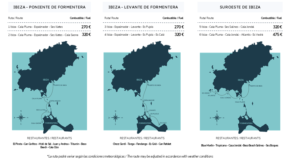 Rutas en charter privado desde ibiza