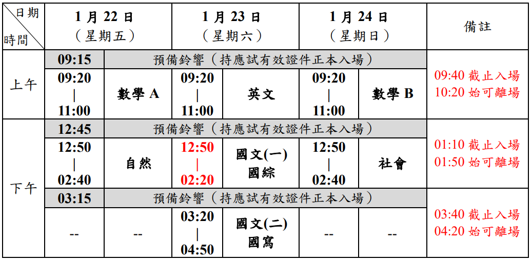 116學測考程表、日程表