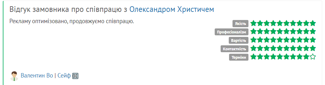 Відгук клієнта Oll.Math
