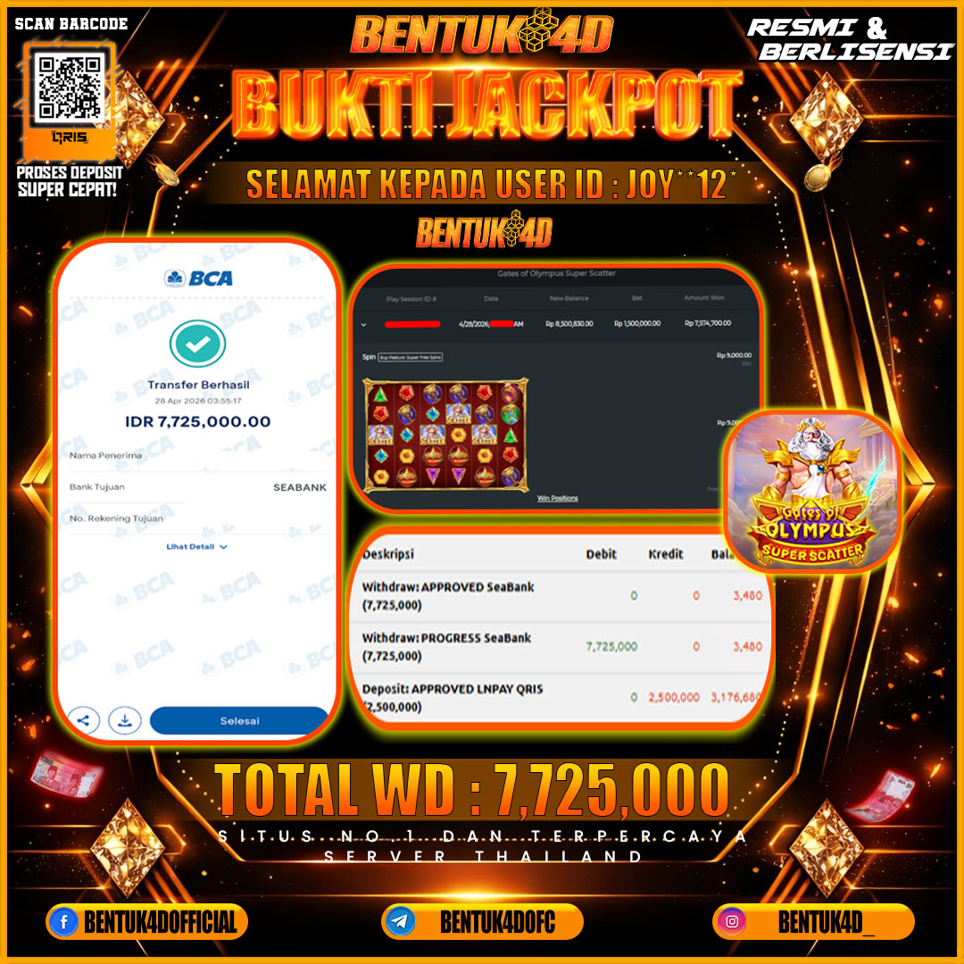 SELAMAT KEPADA USER ID : JOY**12* KEMENANGAN Rp 7,725,000 (GATES OF OLYMPUS SUPER SCATTER) DI BENTUK4D