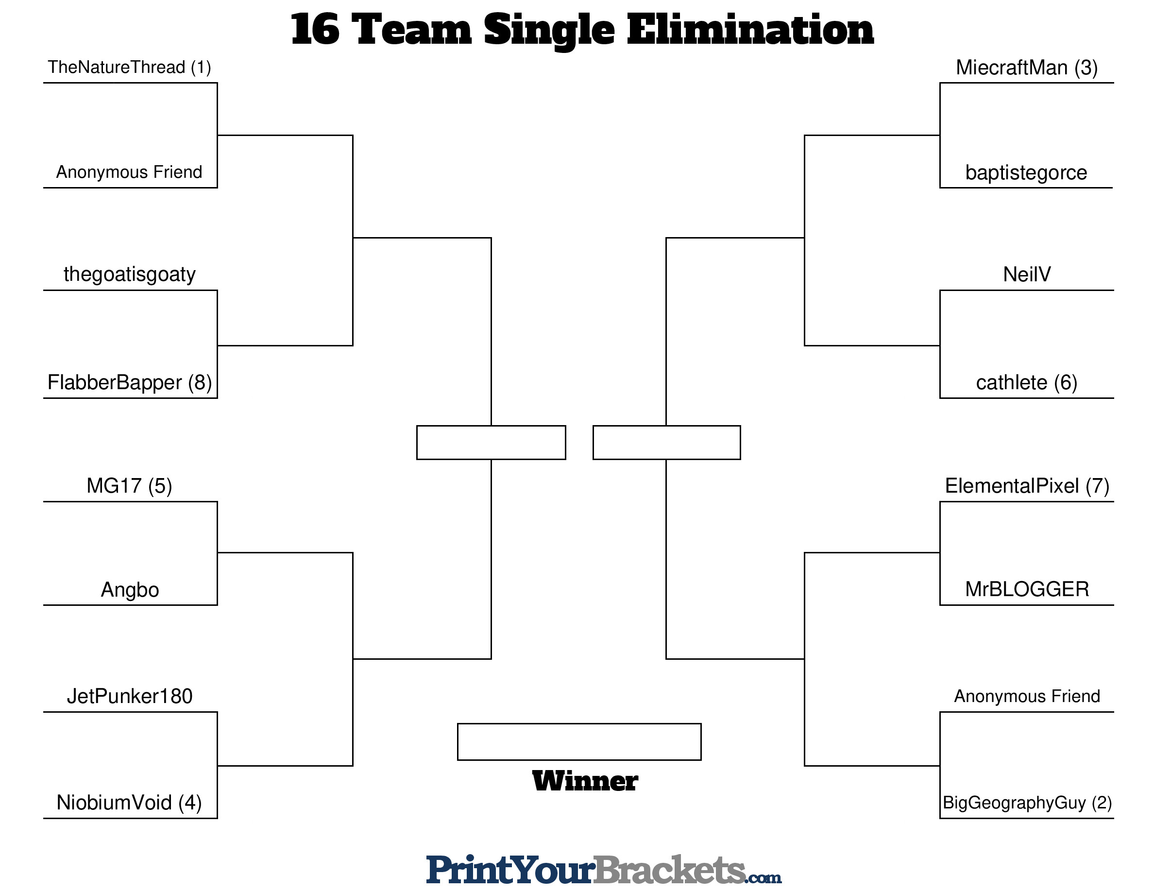 bracket