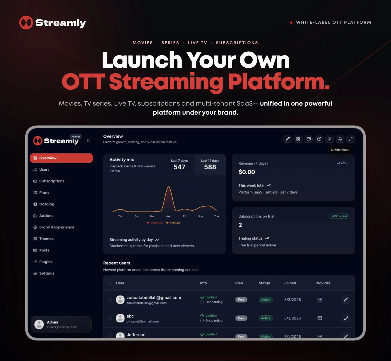 Streamly white-label OTT platform for movies, TV series, Live TV and subscriptions