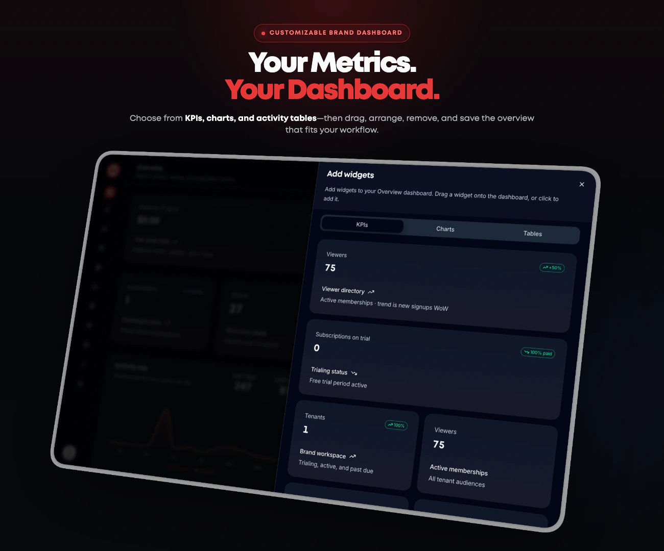 Streamly Add Widgets library for configuring the Brand Dashboard with KPIs, charts, and tables