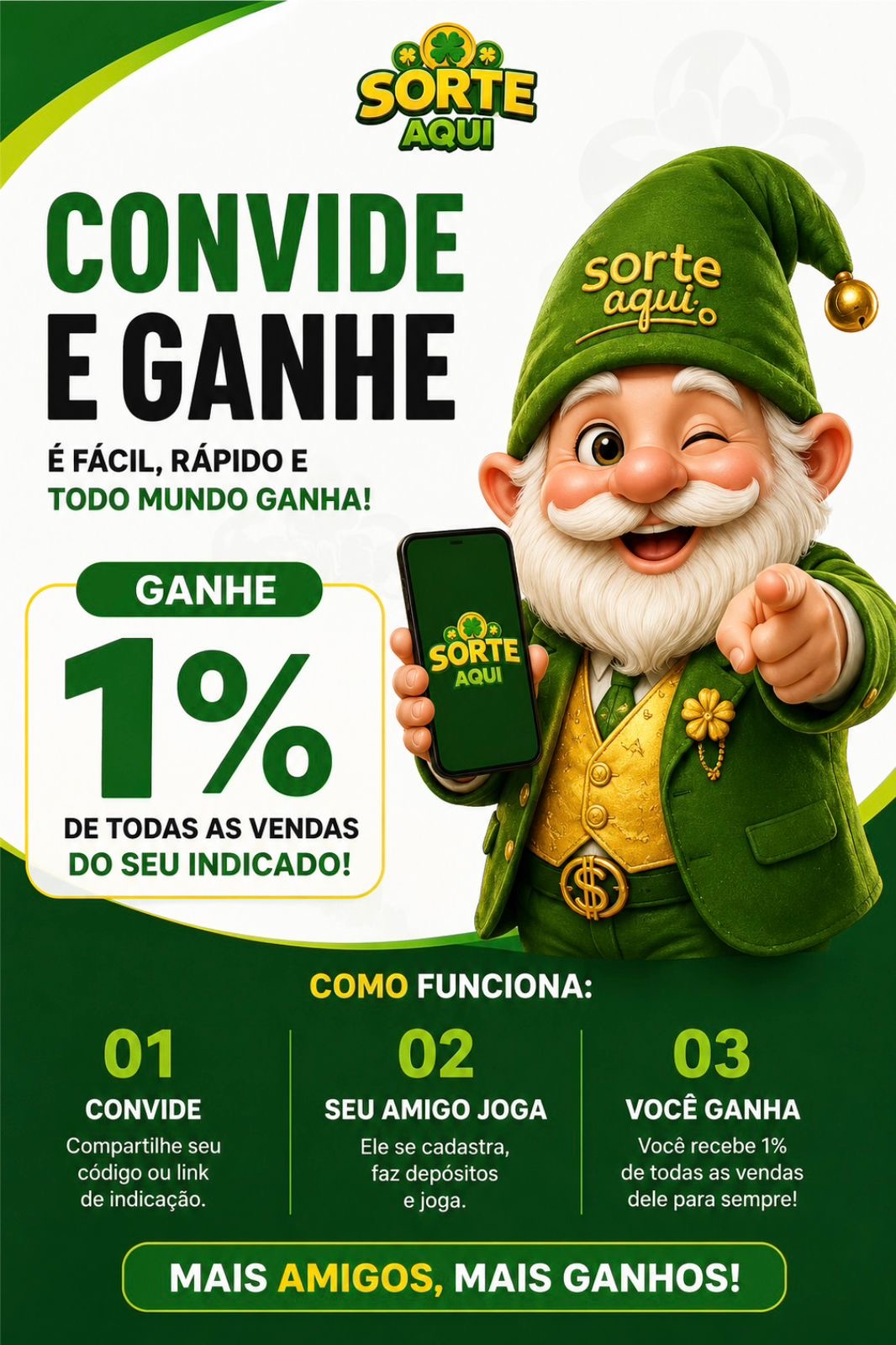 Indique e Ganhe