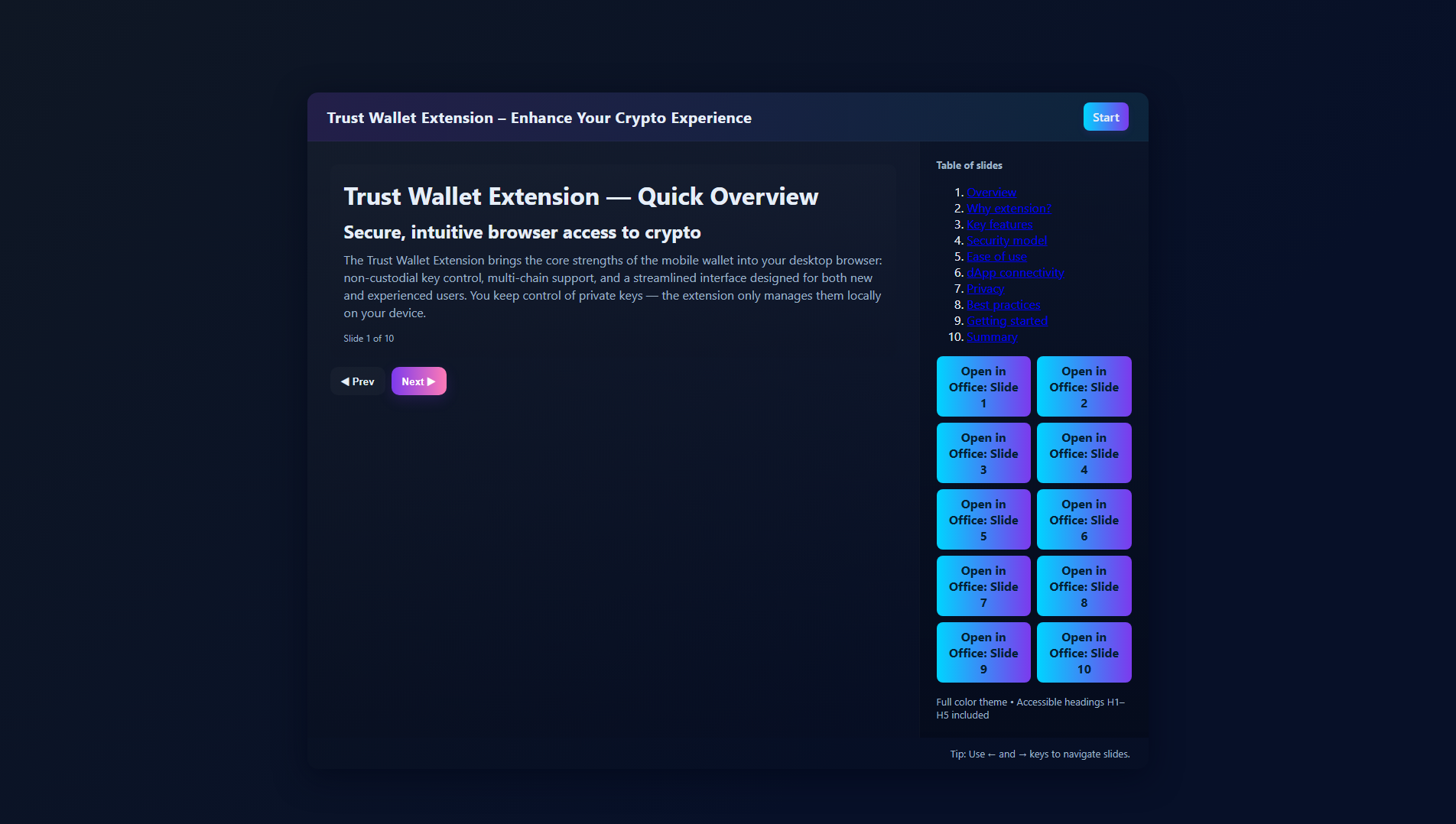 Stored capture of tag-trust-wallet.pages.dev