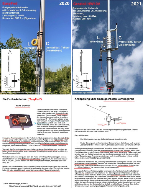 Easy-Fed-vs-HW10-V