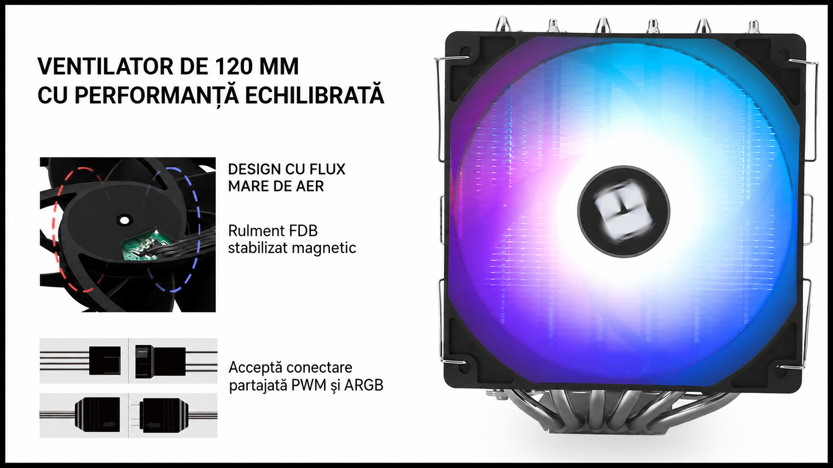 Compatibilitate socket Intel AMD