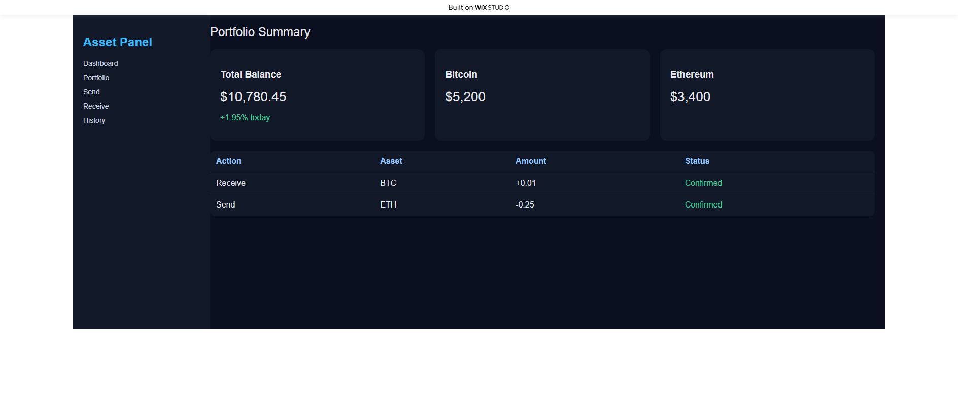 Forensic screenshot of live-usnew.wixstudio.com showing the phishing page layout