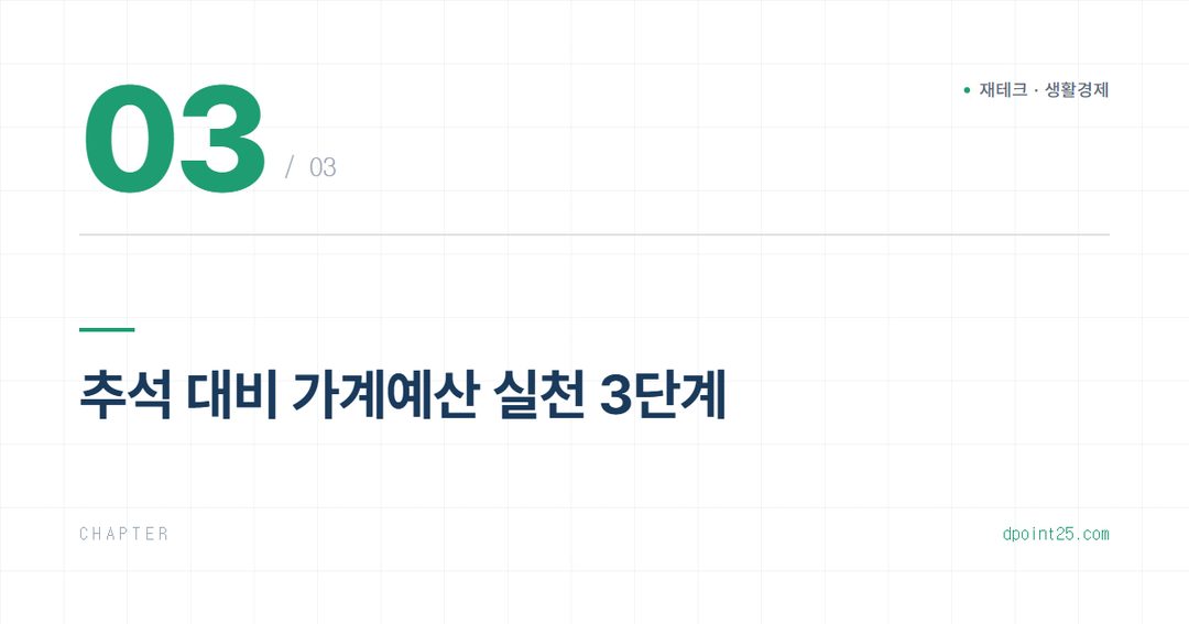 🌕 추석 가계예산, 명절 비용 현명하게 관리법
